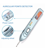 Detector de puncte auriculare