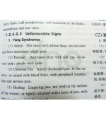 Surgery of TCM (code C96)