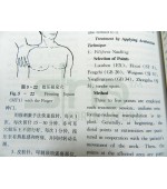 Skills of Chinese Acupuncture and Moxibustion (cod C84)