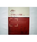 Illustration of Composed Acupoint in Acupuncture-Moxibustion use (code C7)