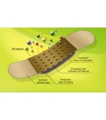Plasture terapeutic analgezic cu auto-incalzire si spectru electromagnetic (cod P15)