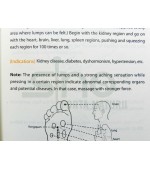 A family massage manual (cod C75)